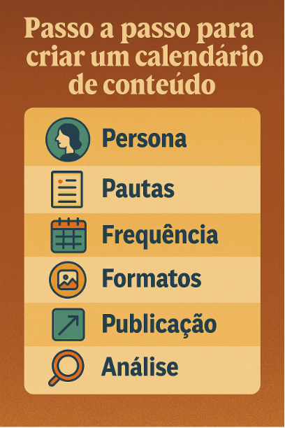 Como criar um calendário de conteúdo: guia definitivo para organizar suas postagens e vender mais 20Falar de Social Media - Agência de Marketing Digital | A boa notícia é que existe uma solução: o calendário de conteúdo. Ele é mais do que uma agenda de posts — é um mapa estratégico que guia a comunicação da sua marca, conecta com o público certo e transforma curtidas em clientes.